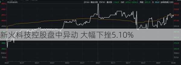 新火科技控股盘中异动 大幅下挫5.10%