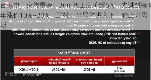 台积电，突传重磅！3nm代工涨价超5%，先进封装明年涨价10%―20%！野村：半导体进入下一轮上升周期