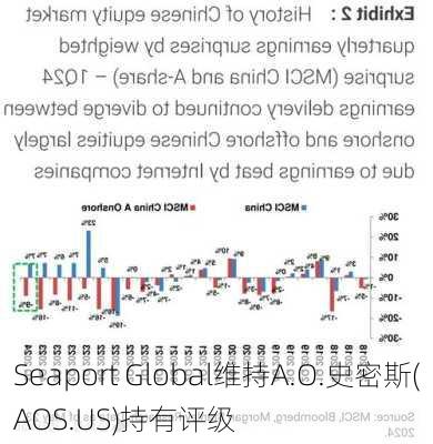 Seaport Global维持A.O.史密斯(AOS.US)持有评级