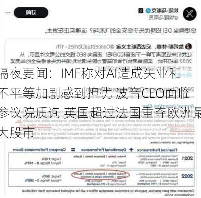 隔夜要闻：IMF称对AI造成失业和不平等加剧感到担忧 波音CEO面临参议院质询 英国超过法国重夺欧洲最大股市