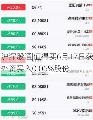 沪深股通|值得买6月17日获外资买入0.06%股份