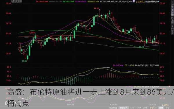 高盛：布伦特原油将进一步上涨到8月来到86美元/桶高点