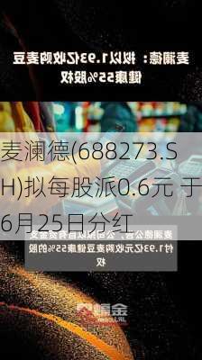 麦澜德(688273.SH)拟每股派0.6元 于6月25日分红