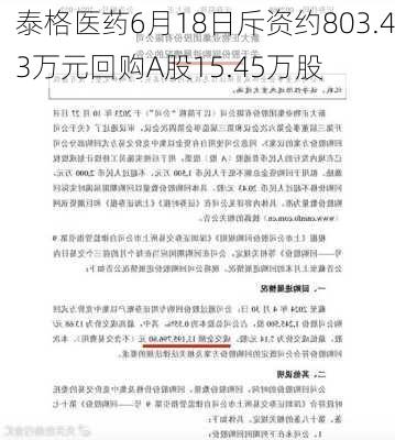 泰格医药6月18日斥资约803.43万元回购A股15.45万股