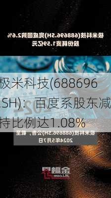 极米科技(688696.SH)：百度系股东减持比例达1.08%