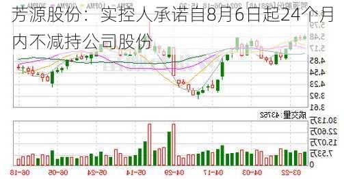 芳源股份：实控人承诺自8月6日起24个月内不减持公司股份