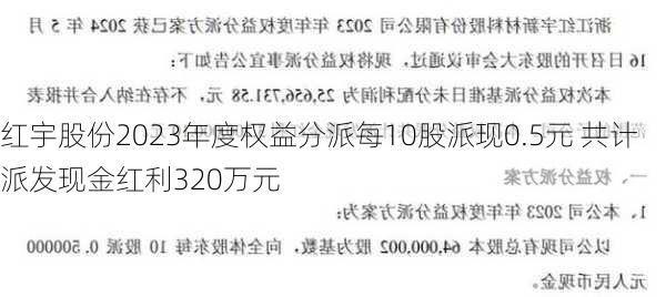 红宇股份2023年度权益分派每10股派现0.5元 共计派发现金红利320万元