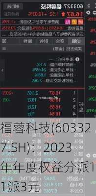 福蓉科技(603327.SH)：2023年年度权益分派10转1派3元