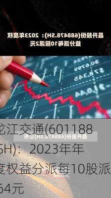 龙江交通(601188.SH)：2023年年度权益分派每10股派0.64元