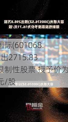 中铝国际(601068.SH)授出2715.83万股限制性股票 授予价为2.37元/股