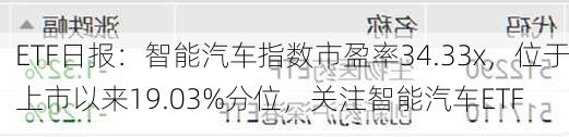 ETF日报：智能汽车指数市盈率34.33x，位于上市以来19.03%分位，关注智能汽车ETF