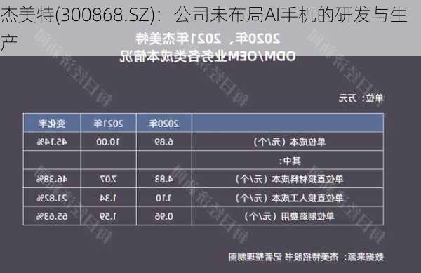 杰美特(300868.SZ)：公司未布局AI手机的研发与生产