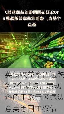 英债收益率普遍跌约7个基点，表现逊色于欧元区德法意英等国主权债