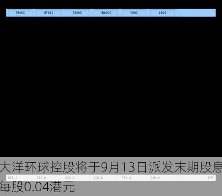 大洋环球控股将于9月13日派发末期股息每股0.04港元