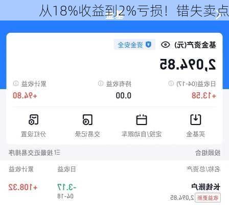 从18%收益到2%亏损！错失卖点