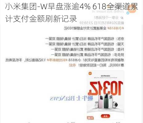 小米集团-W早盘涨逾4% 618全渠道累计支付金额刷新记录