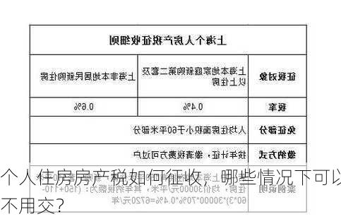 个人住房房产税如何征收，哪些情况下可以不用交？