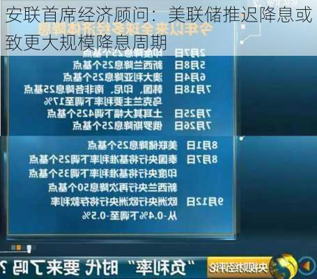 安联首席经济顾问：美联储推迟降息或致更大规模降息周期