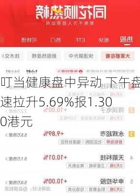 叮当健康盘中异动 下午盘急速拉升5.69%报1.300港元