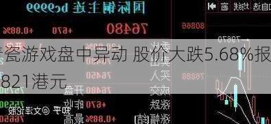 青瓷游戏盘中异动 股价大跌5.68%报2.821港元