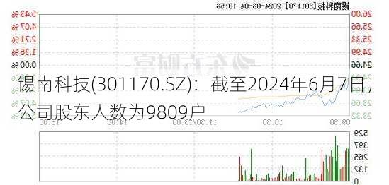 锡南科技(301170.SZ)：截至2024年6月7日，公司股东人数为9809户