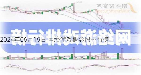 2024年06月19日 网络游戏概念股排行榜