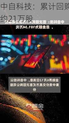 中自科技：累计回购约21万股