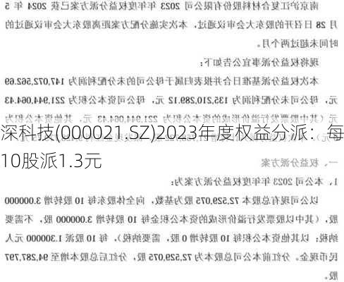 深科技(000021.SZ)2023年度权益分派：每10股派1.3元