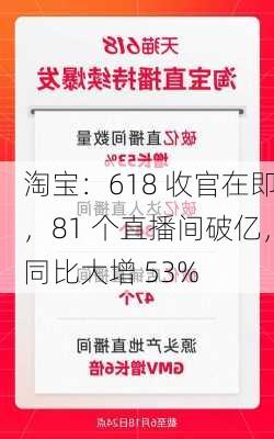 淘宝：618 收官在即，81 个直播间破亿，同比大增 53%