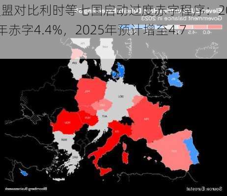 欧盟对比利时等七国启动过度赤字程序：2023年赤字4.4%，2025年预计增至4.7%