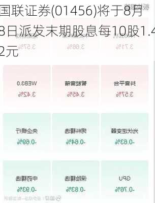 国联证券(01456)将于8月8日派发末期股息每10股1.42元