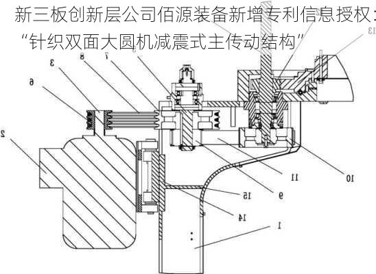 新三板创新层公司佰源装备新增专利信息授权：“针织双面大圆机减震式主传动结构”