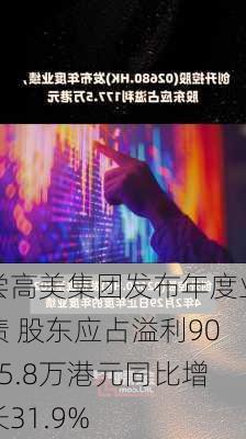 尝高美集团发布年度业绩 股东应占溢利9045.8万港元同比增长31.9%