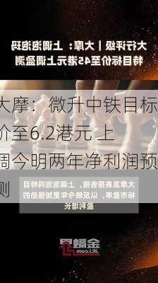 大摩：微升中铁目标价至6.2港元 上调今明两年净利润预测