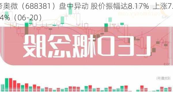 帝奥微（688381）盘中异动 股价振幅达8.17%  上涨7.24%（06-20）