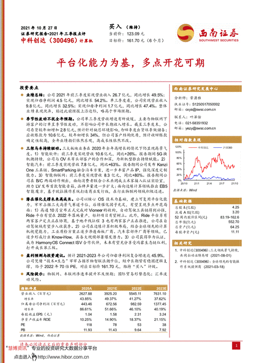 中科创达：研发费用增加能否提升营收与利润？