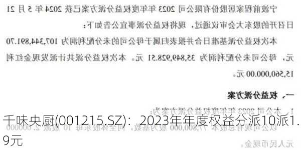 千味央厨(001215.SZ)：2023年年度权益分派10派1.9元