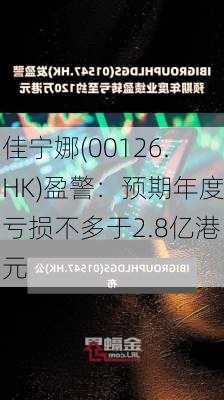 佳宁娜(00126.HK)盈警：预期年度亏损不多于2.8亿港元