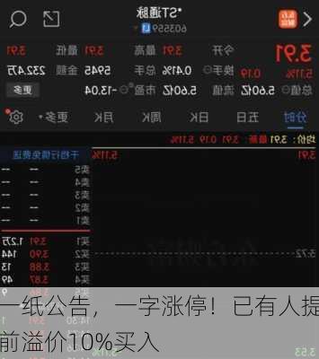 一纸公告，一字涨停！已有人提前溢价10%买入