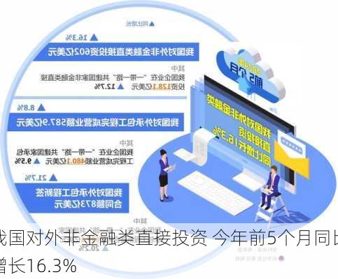 我国对外非金融类直接投资 今年前5个月同比增长16.3%