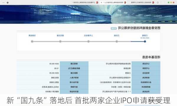 新“国九条”落地后 首批两家企业IPO申请获受理