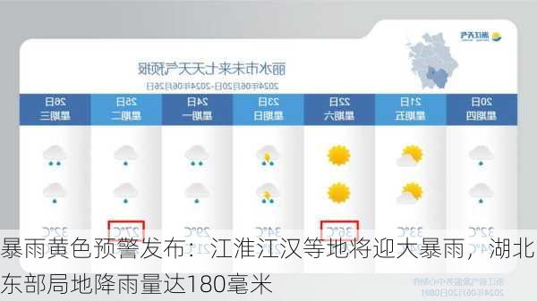 暴雨黄色预警发布：江淮江汉等地将迎大暴雨，湖北东部局地降雨量达180毫米