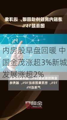 内房股早盘回暖 中国金茂涨超3%新城发展涨超2%