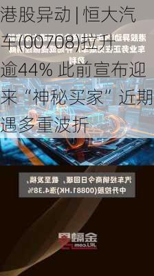 港股异动 | 恒大汽车(00708)拉升逾44% 此前宣布迎来“神秘买家”近期遭遇多重波折