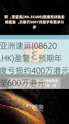 亚洲速运(08620.HK)盈警：预期年度亏损约400万港元至600万港元