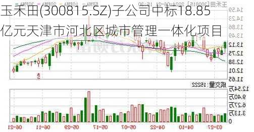 玉禾田(300815.SZ)子公司中标18.85亿元天津市河北区城市管理一体化项目