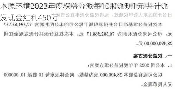 本源环境2023年度权益分派每10股派现1元 共计派发现金红利450万