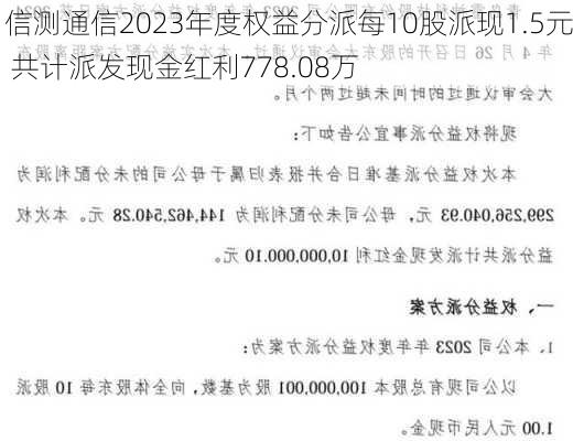 信测通信2023年度权益分派每10股派现1.5元 共计派发现金红利778.08万