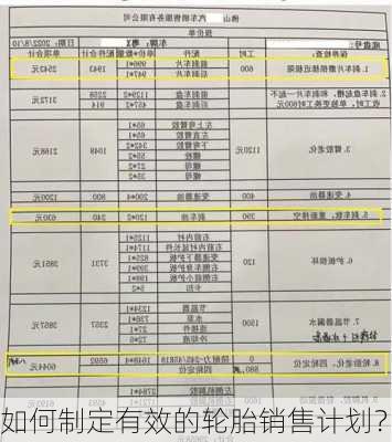 如何制定有效的轮胎销售计划？