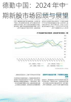 德勤中国：2024 年中期新股市场回顾与展望